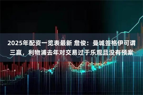 2025年配资一览表最新 詹俊：曼城签格伊可谓三赢，利物浦去年对交易过于乐观且没有预案